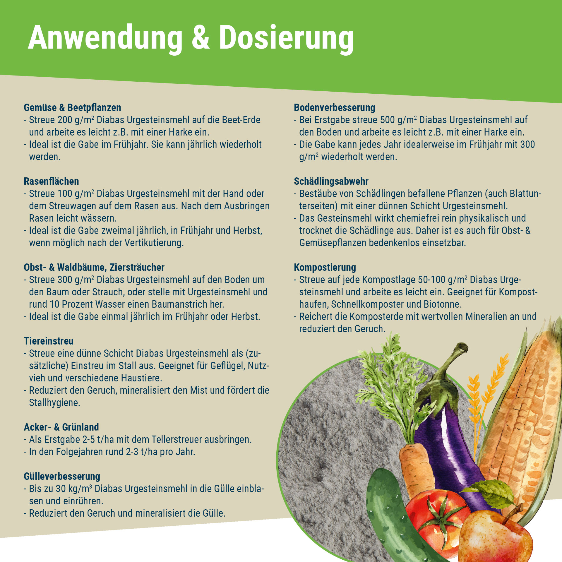 Diabas Urgesteinsmehl fein - 2,5 kg Sack