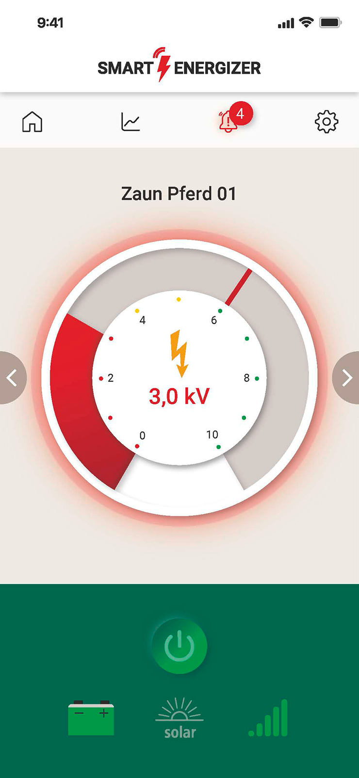Weidezaungerät DuoPower X 6000 smart - 12/230V