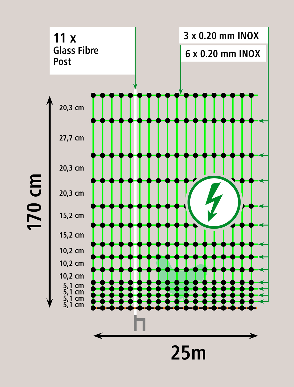 Geflügelnetz elektrifizierbar extra hoch 170 cm 25 m lang