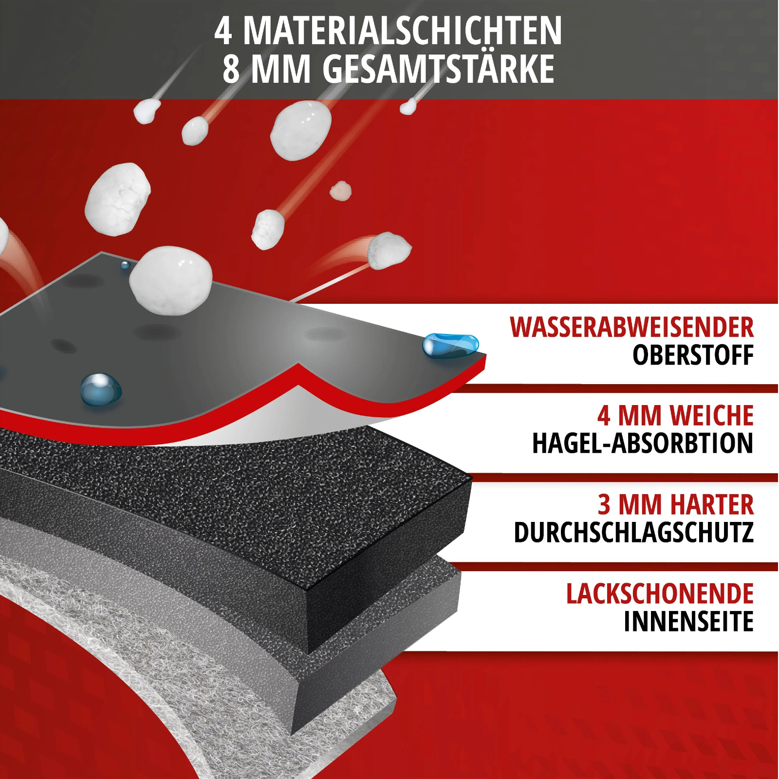 Hagelschutzgarage Premium Hybrid für PKW anthrazit/silber/rot