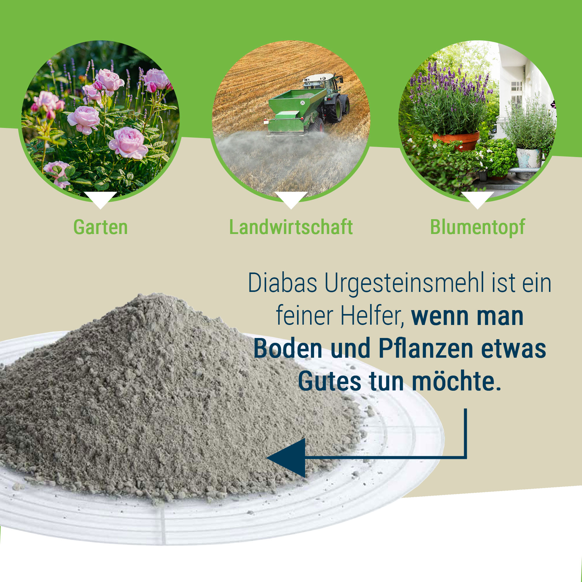 Diabas Urgesteinsmehl sandig - 25 kg Sack