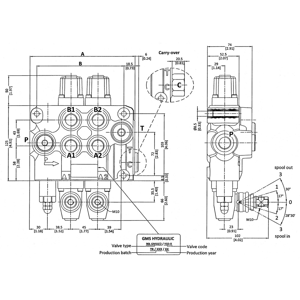 Steuerventil GM10/1 doppeltwirkend mit gerasteter Schwimmstellung nach Senken