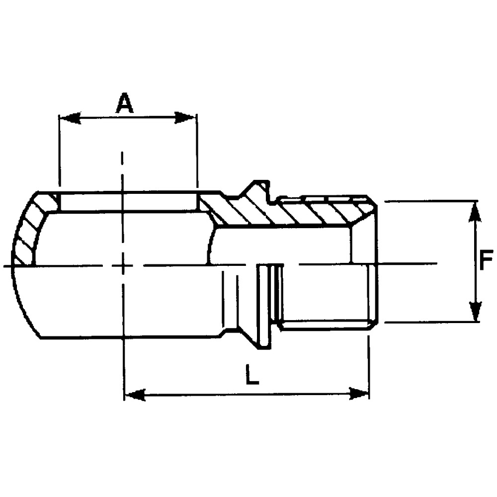 Ringauge mit Rohranschluss-Gewinde