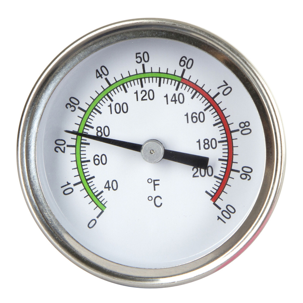 Stabthermometer zu Milk Pot