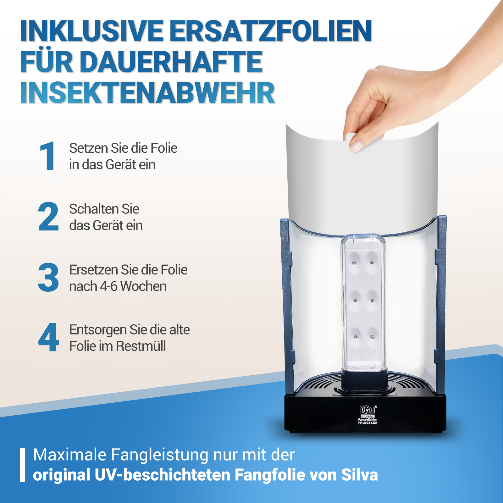 LED-Fliegenfangreflektor 3003