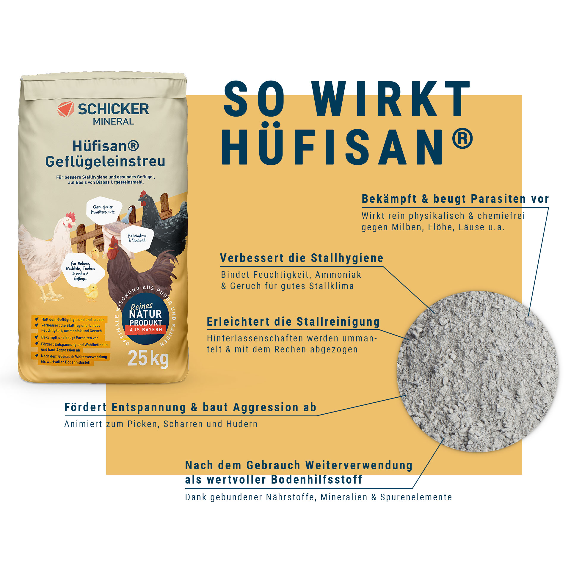 Hüfisan® Geflügeleinstreu - 25 kg Sack