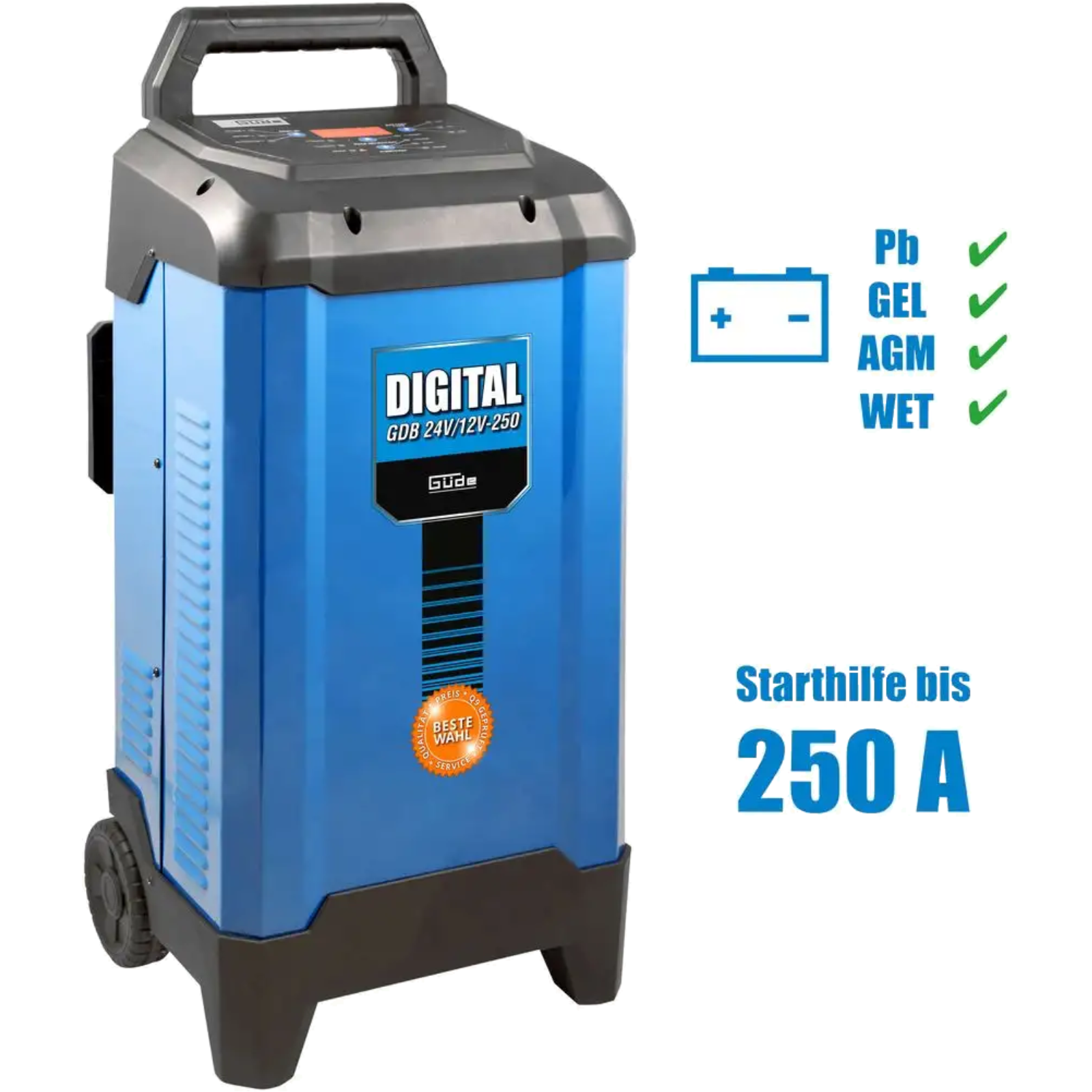 Battery charger GDB 24V/12V-250