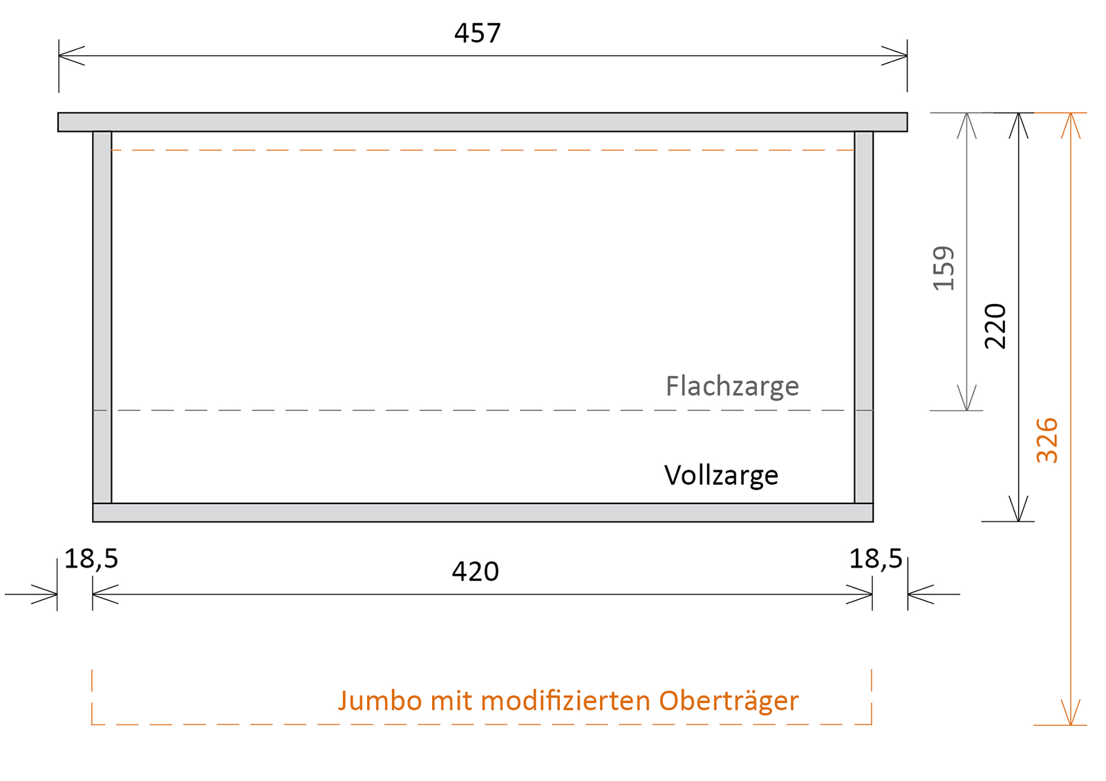 Rähmchen ZA Vollzarge