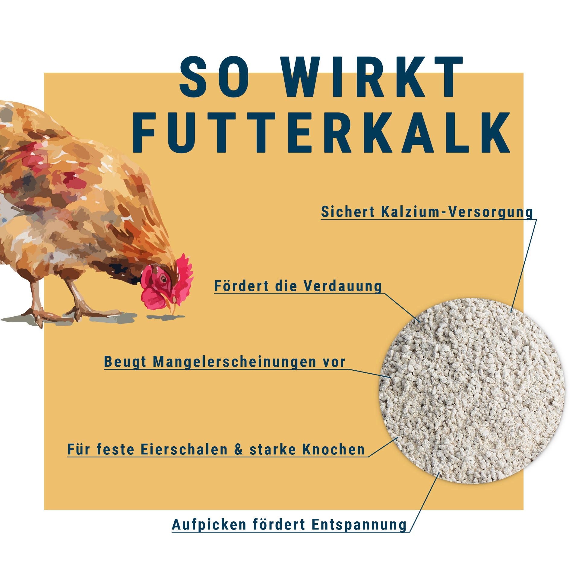 Geflügel-Futterkalk 0-2,0 mm - 25 kg Sack