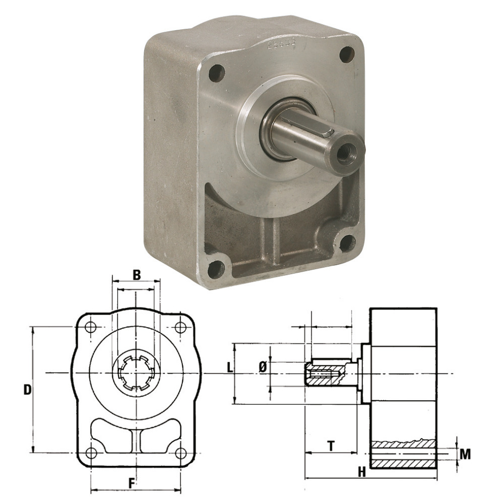 Vorsatzlager für Hydraulikpumpe mit zylindrischer Welle