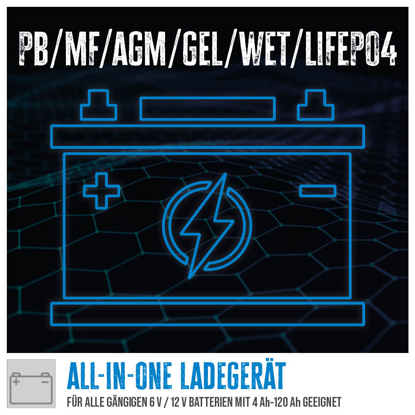 Batterieladegerät GAB 12/6V-4A