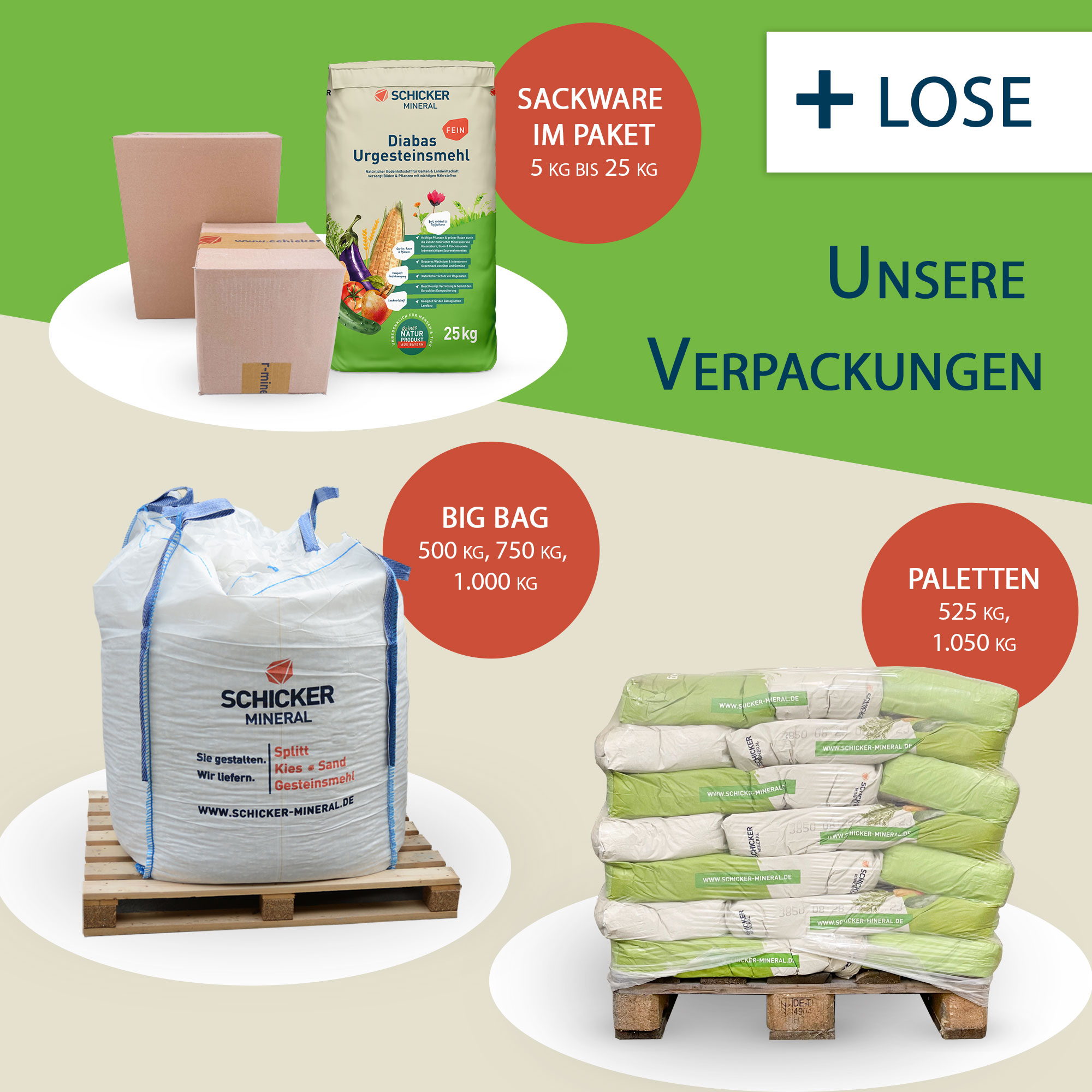 Diabas Urgesteinsmehl fein - 10 kg Sack