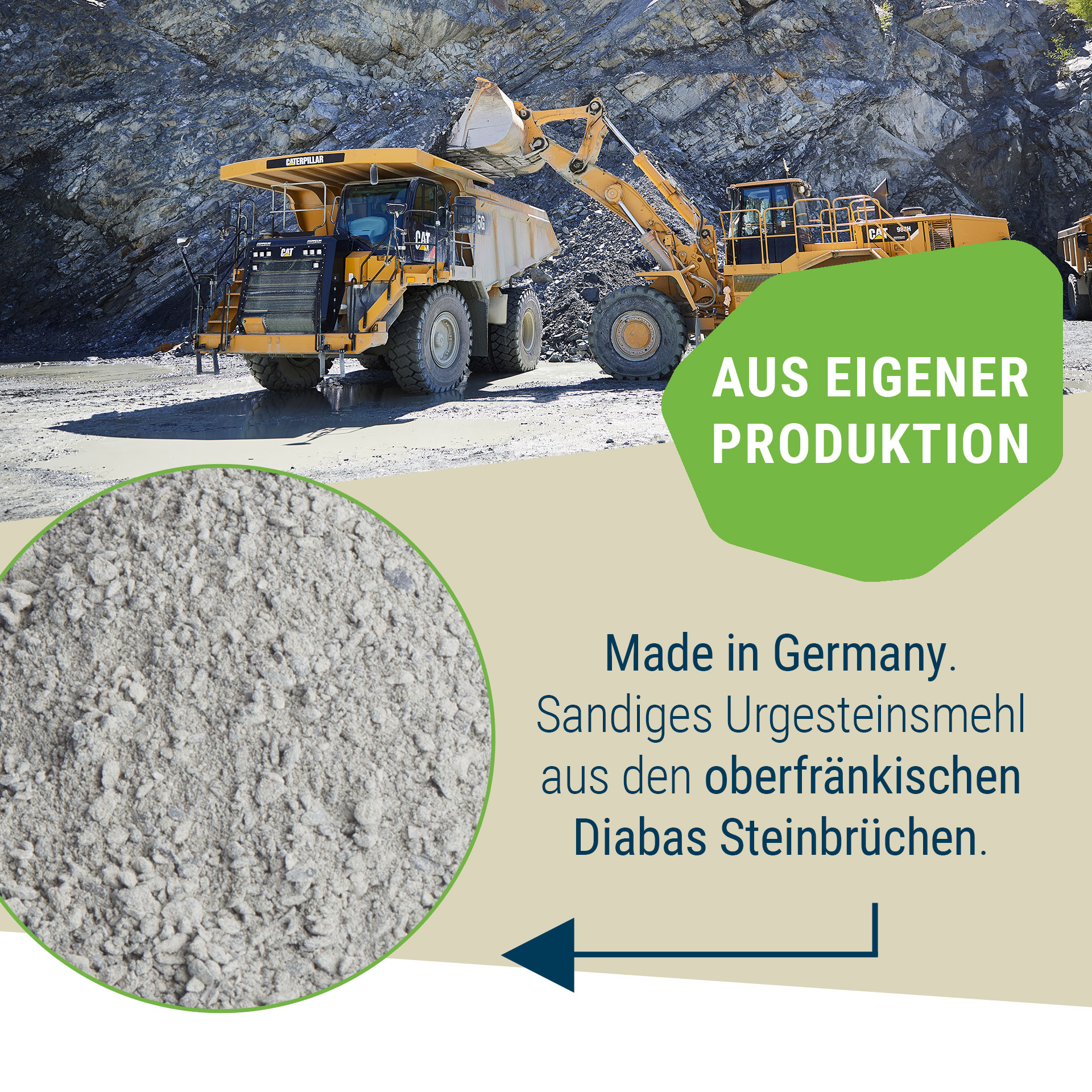 Diabas Urgesteinsmehl sandig - 25 kg Sack