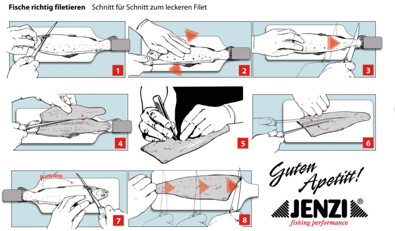 Filetiermesser mit Grätenzange