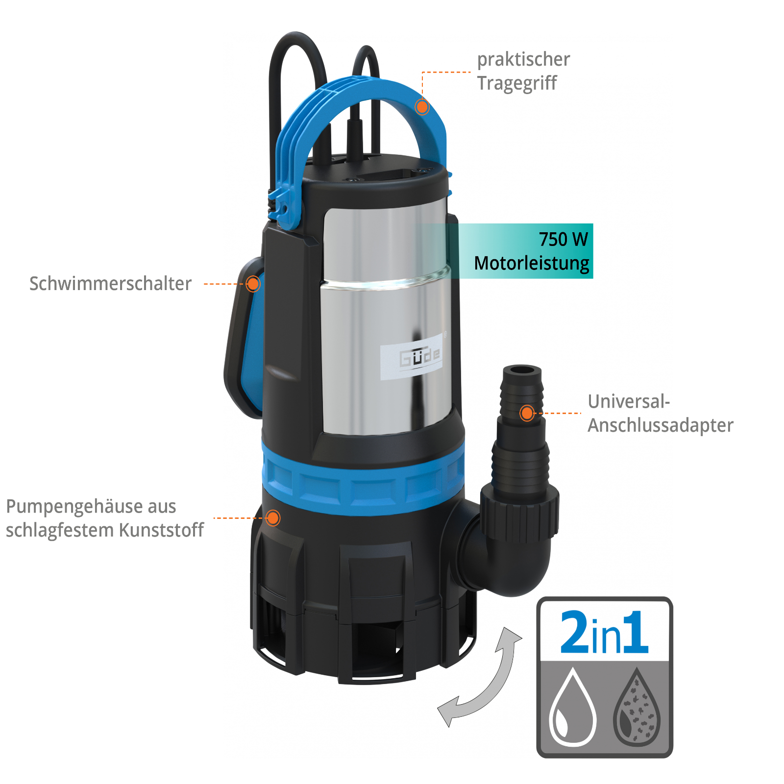 Kombitauchpumpe GS 750.1 2in1