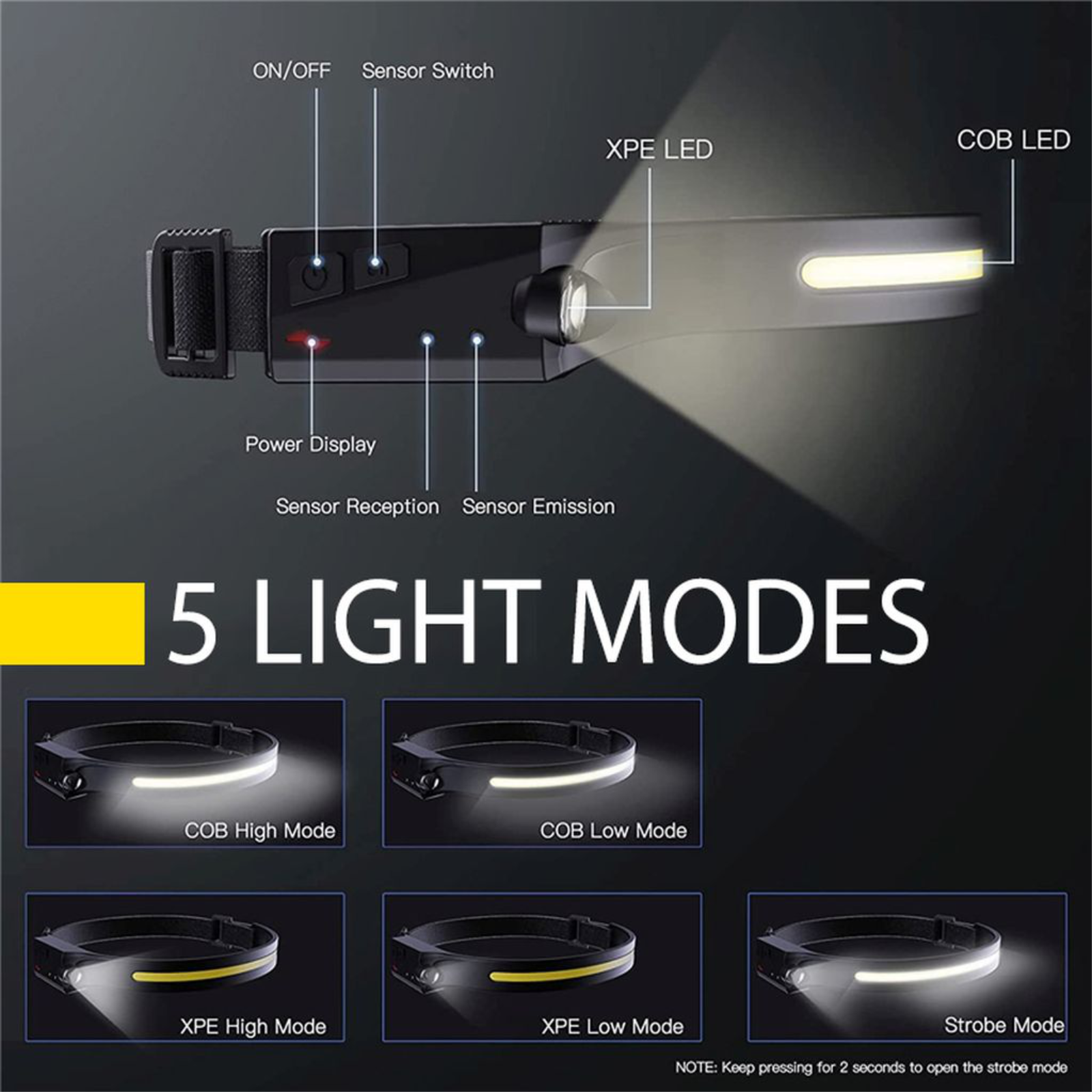 LED Kopflampe HLS-350, aufladbar