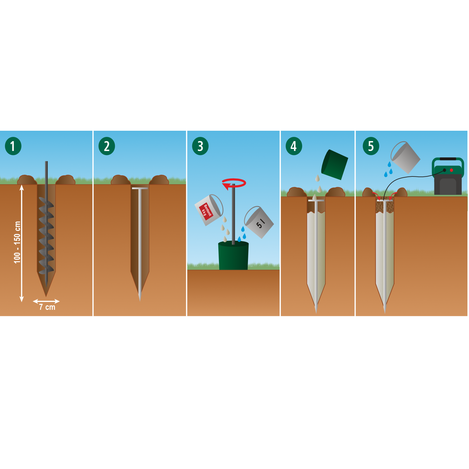 Erdungs-Mix Bentonit 6 kg