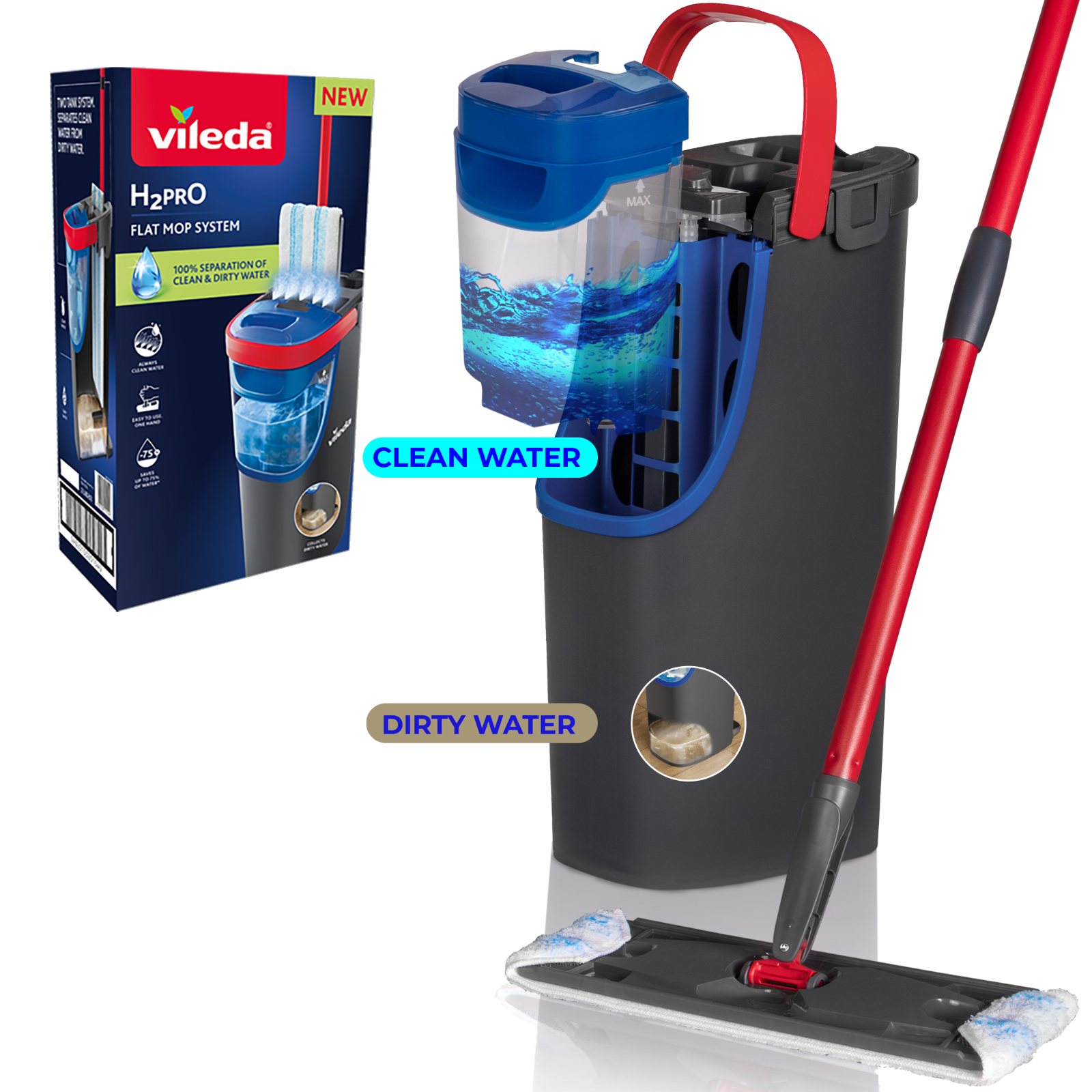Bodenwischer Set Vileda H2PrO