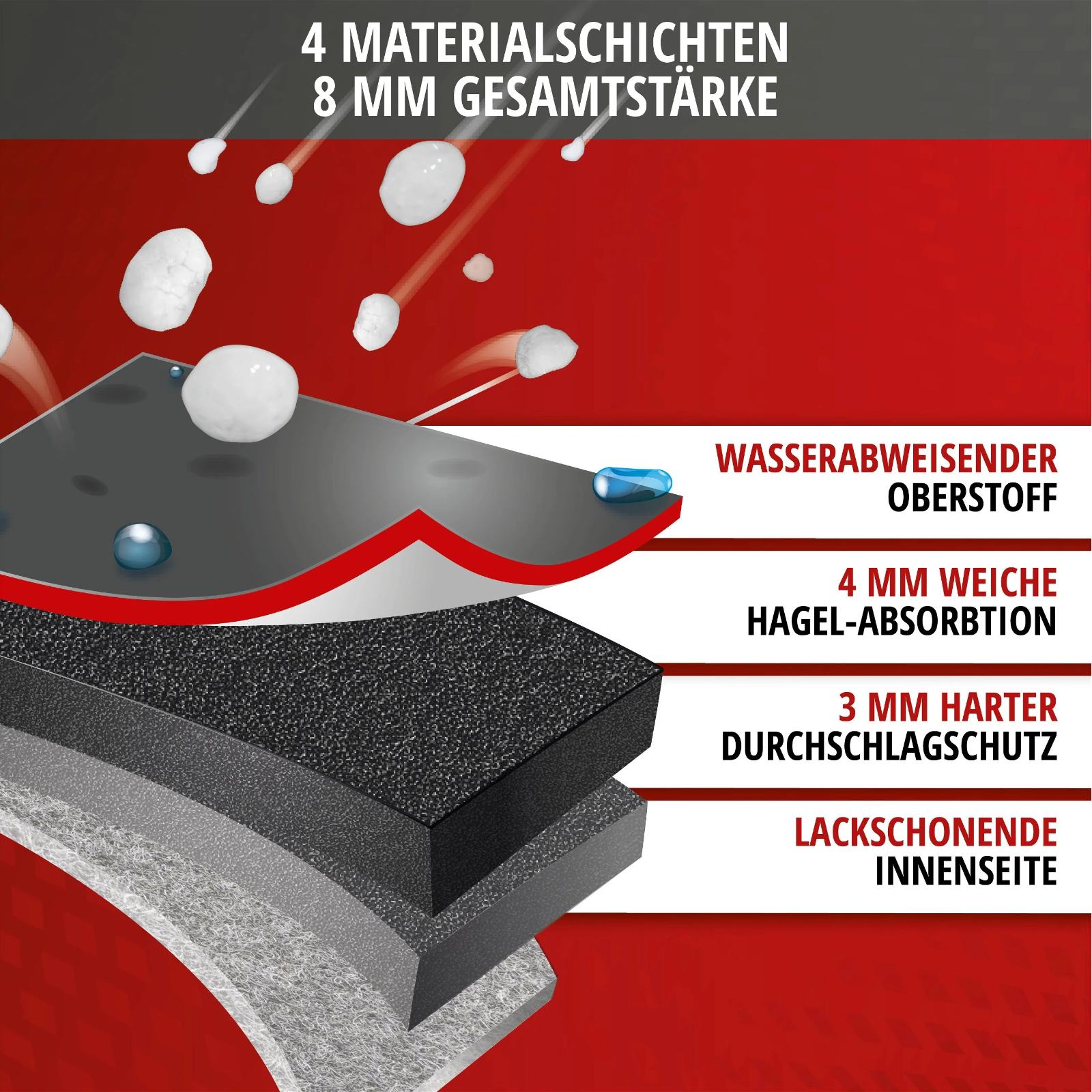 Hagelschutzgarage Premium Hybrid für SUV  anthrazit/silber/rot